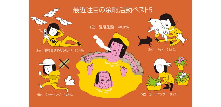 CLUEなんでもランキング06