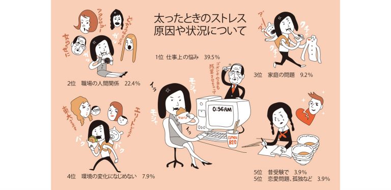 CLUEなんでもランキング11
