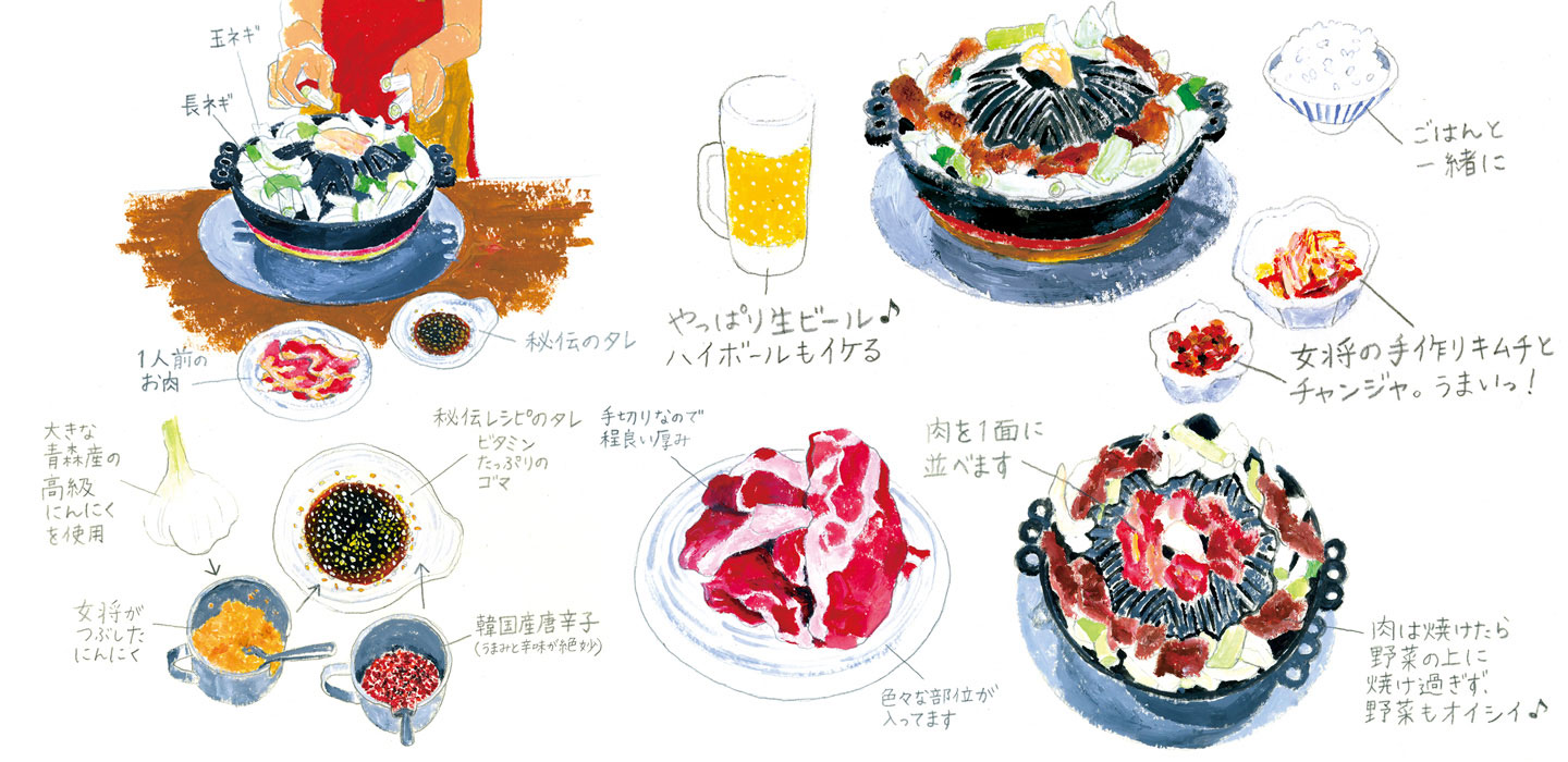 だるまジンギスカン